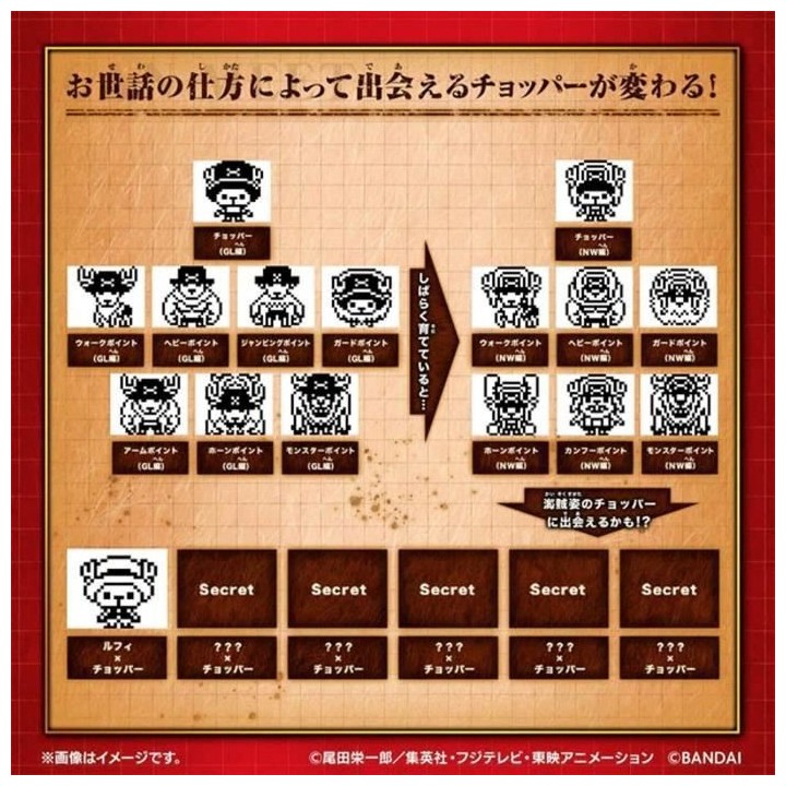 Tamagotchi nano - BANDAI - One Piece - Edition Chopper