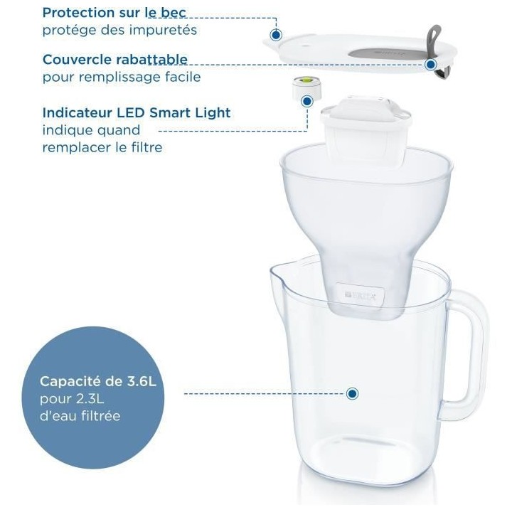 BRITA Carafe filtrante Style XL grise (3,6L) inclus 1 cartouche filtra