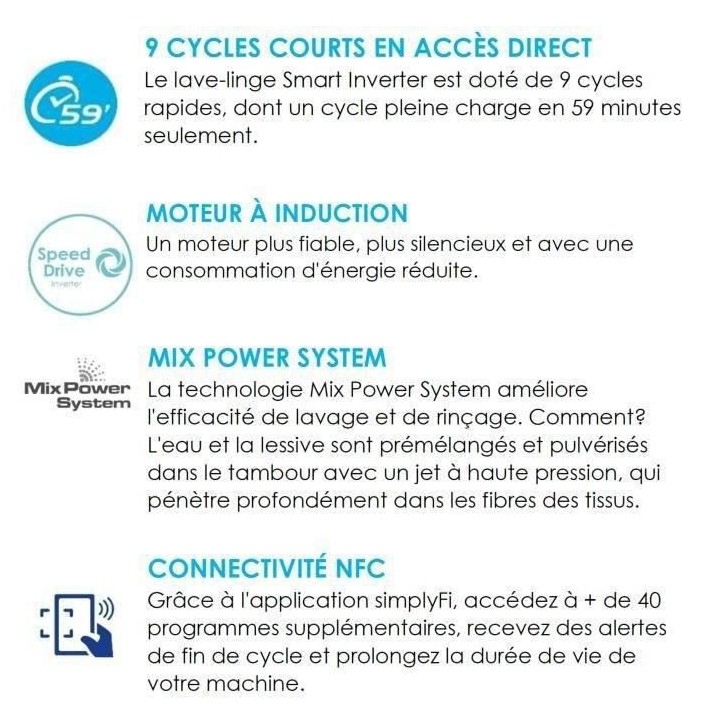 Lave-linge hublot CANDY CS 1411TXMBBE/47 - 11 kg - Induction - L60cm -