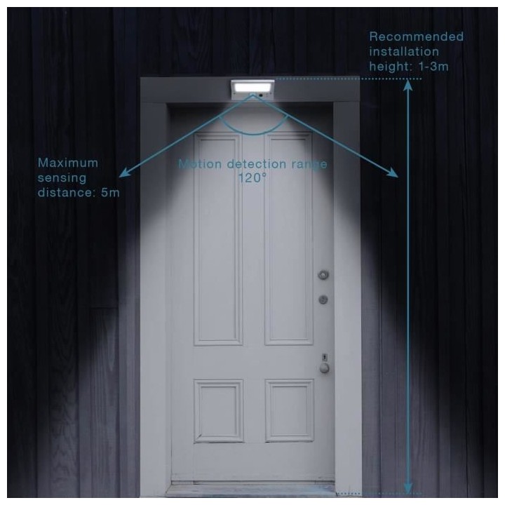 LUMISKY Spot solaire mural extérieur étanche avec détecteur - 21 LE