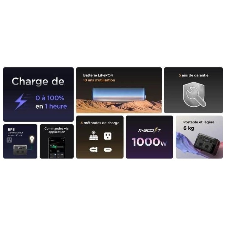 générateur electrique portable RIVER 2 MAX, 512 Wh , 2 sortie CA - 5