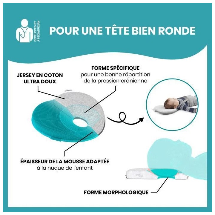 Babymoov Support de tete ergonomique Lovenest Original, Smokey