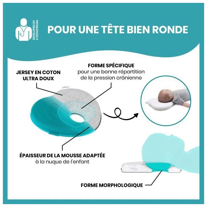 Babymoov Support de tete ergonomique Lovenest Original, White