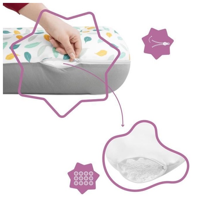 Badabulle Coussin de maternité Évolutif - 2 en 1 - Coussin d'Allaite