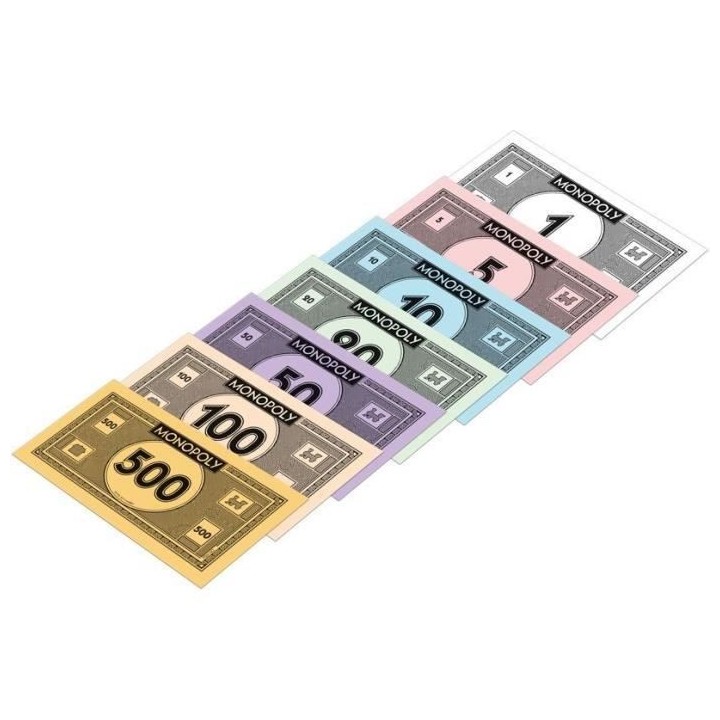 MONOPOLY CHATEAUX DE LA LOIRE - Jeu de plateau - WINNING MOVES