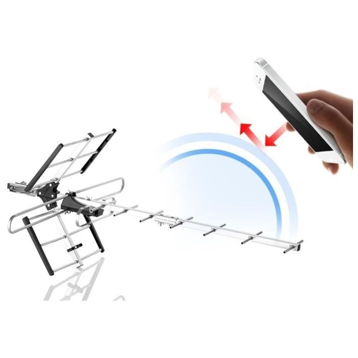 Antenne TV Extérieure ONE FOR ALL SV9357 Professional Line VHF/UHF am