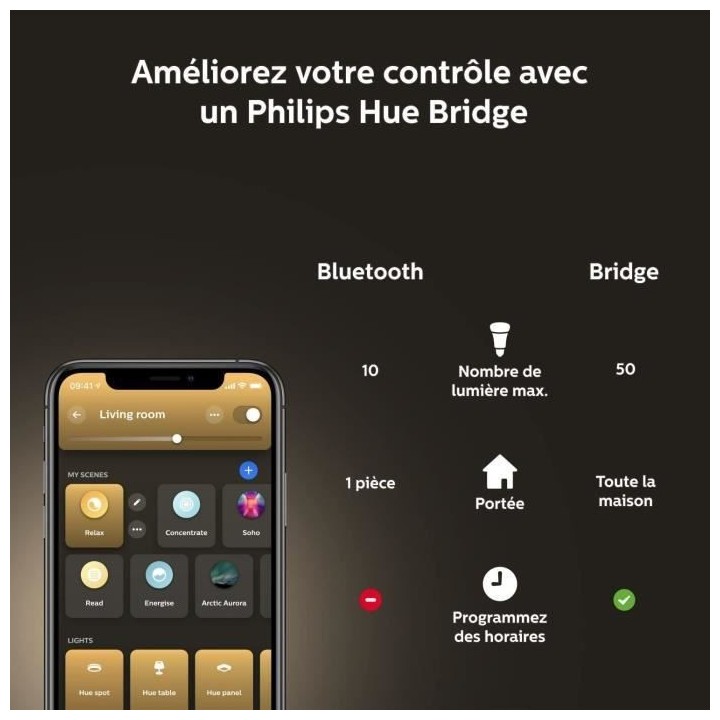 Philips Hue White Ambiance, ampoule LED connectée E27, équivalent 60