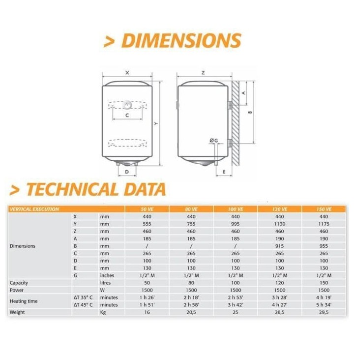 Chauffe Eau Electrique Vertical Swing ISEA - 50L