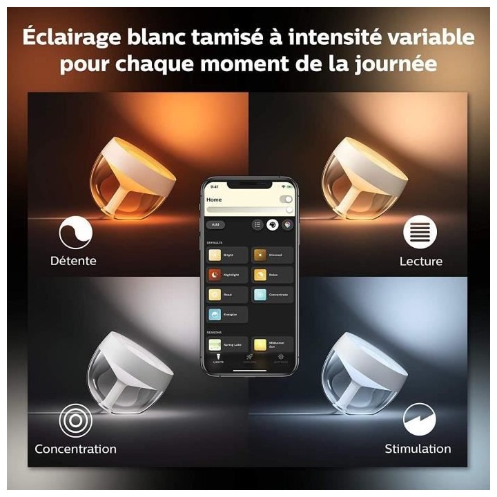 Philips Hue White & Color Ambiance, Iris compatible Bluetooth, Blanc,