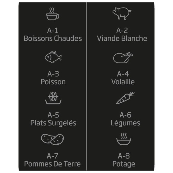 Micro-ondes Solo BEKO MOF23110IX - 23 litres - Façade Inox et porte m