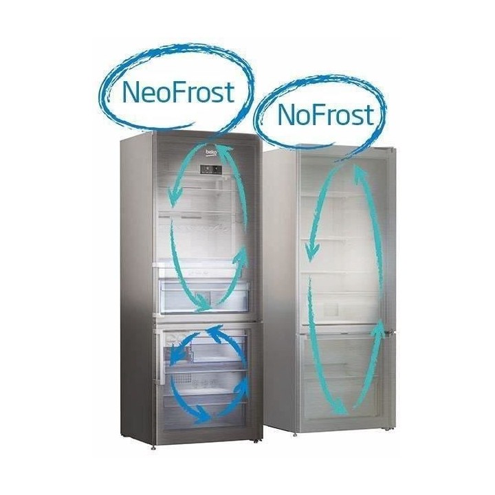 BEKO REM60SN Réfrigérateur multiportes - 539 L (387+152) - Froid ven