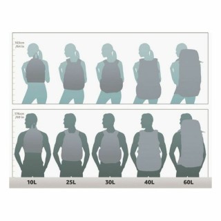 Carte postale microlorge