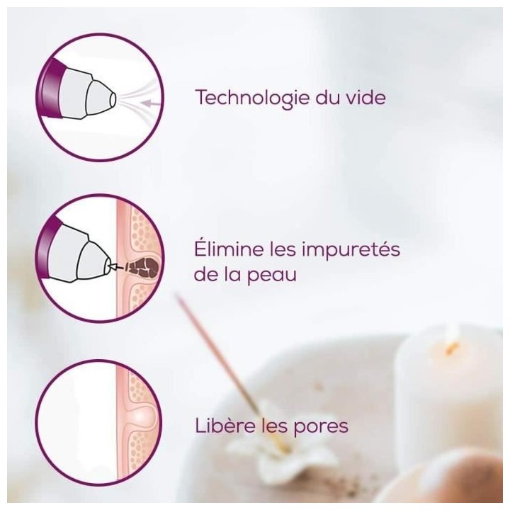 Beurer Beauty Appareil Anti Points Noirs FC41