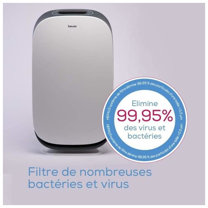 BEURER LR 500 - Purificateur d'air connecté - Filtre jusqu'a 99,95% d
