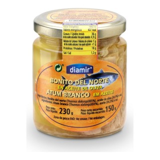 Carte postale microlorge