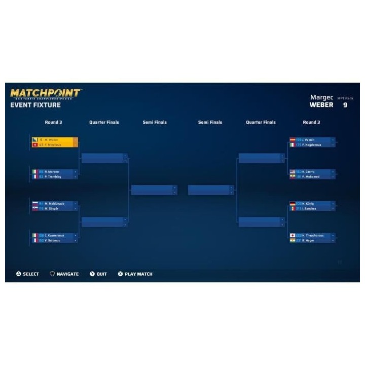 Matchpoint - Tennis Championships Legends Editions Jeu PS5