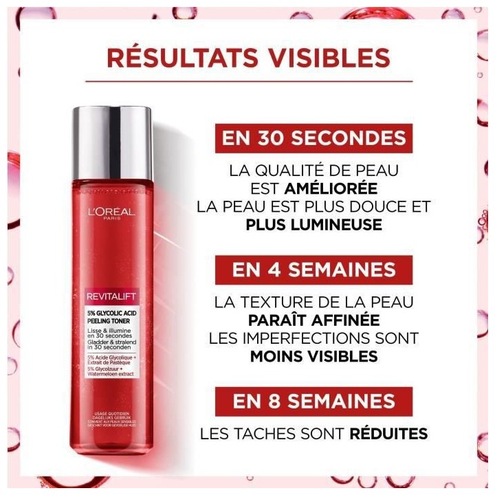 Lotion exfoliante L'OREAL PARIS Revitalift effet Peeling a l'Acide Gly