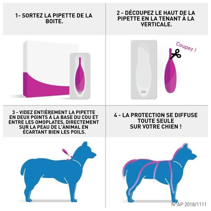 Frontline Tri-Act Chiens M 10-20 kg 3 Pipettes