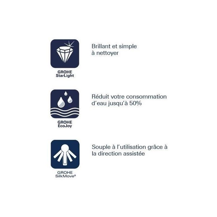 GROHE - Mitigeur monocommande Bidet - Taille S