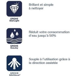 GROHE Mitigeur monocommande Bidet Taille S Get Chromé 32885000