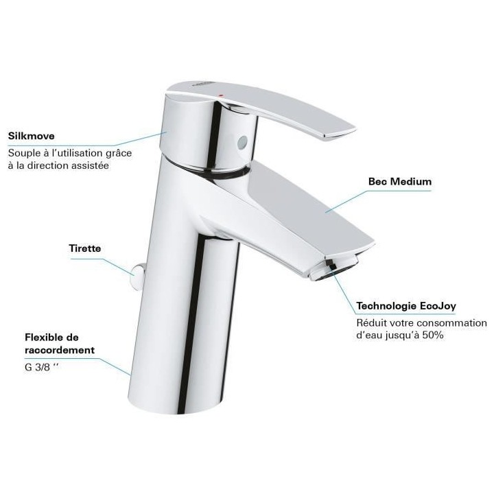 GROHE Robinet de salle de bains lavabo Start, mousseur économie d'eau