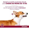 Advantix Chien Solution Antiparasitaire Petite Race 4 a 10kg 4 pipettes