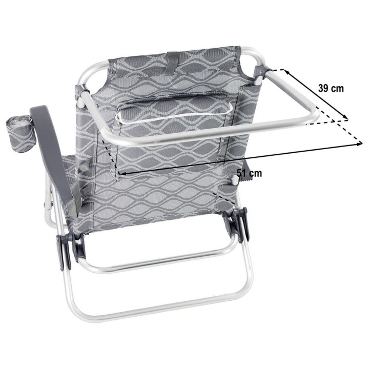 Carte postale microlorge