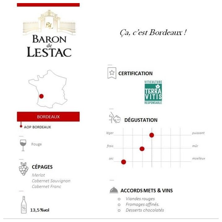 Baron de Lestac 2019 Bordeaux - Vin rouge de Bordeaux - Terra Vitis