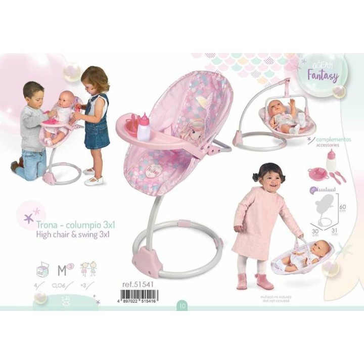 image imprimée ou numérique