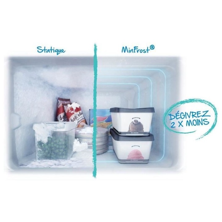 BEKO RDSE465K30SN- Réfrigérateur double porte pose libre 437L - Froi