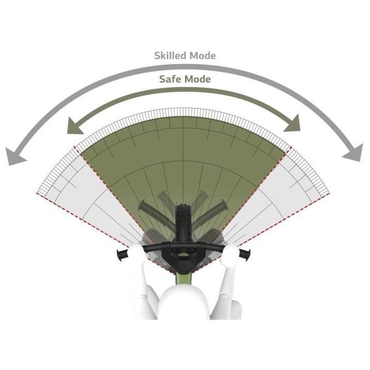 BERG - Draisienne Biky Retro Vert