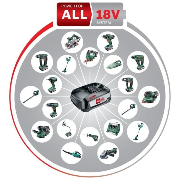 Perforateur sans fil Bosch – Uneo Maxx (1 batterie 18V / 2,5 Ah,char