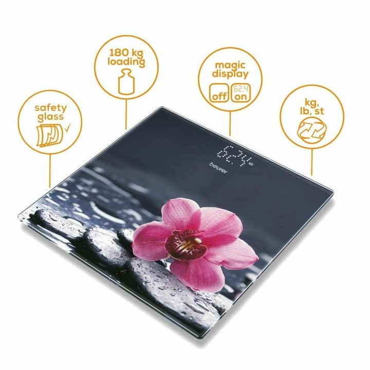 image imprimée ou numérique