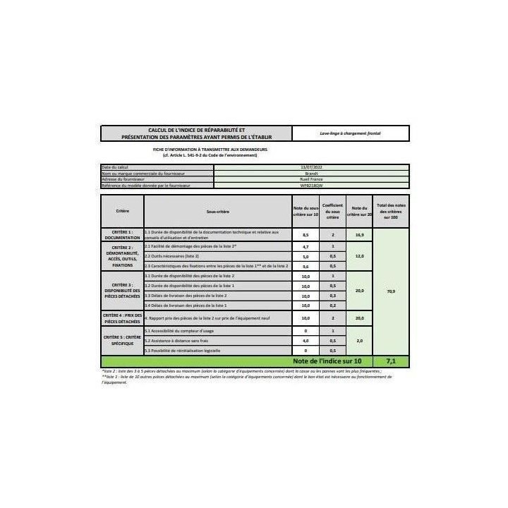 Lave-linge hublot BRANDT WFB218QW - 18 kg - Induction - L70cm - 1000 t