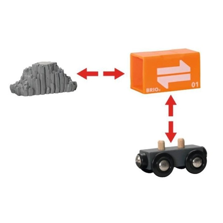 Brio World Grue-Portique - Accessoire pour circuit de train en bois -