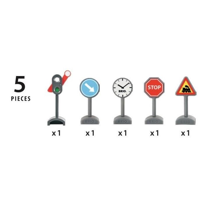 Panneaux de Signalisation