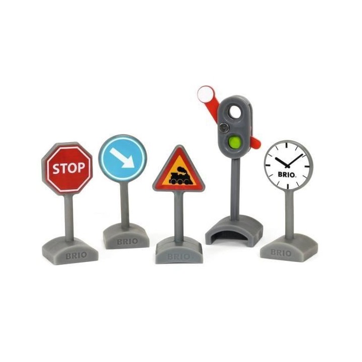 Panneaux de Signalisation