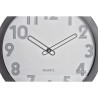 Horloge Murale DKD Home Decor Beige Gris Turquoise PVC Verre 3 Pièces 30 x 4,3 x 30 cm