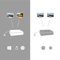 i-tec - USB-C Station d'accueil 2x4K