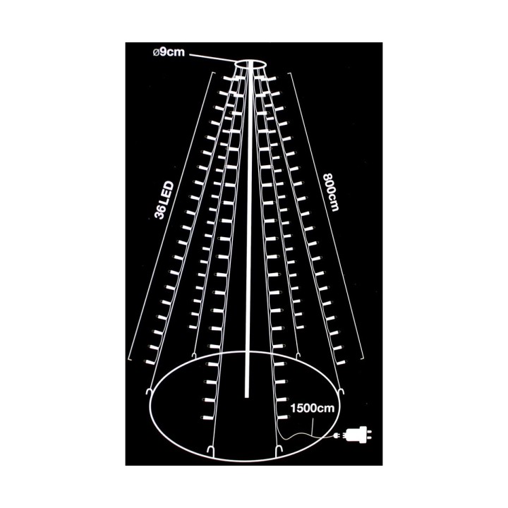 image imprimée ou numérique