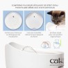 CAT IT Fontaine a eau automatique pour chat - 2,5 L - Rose