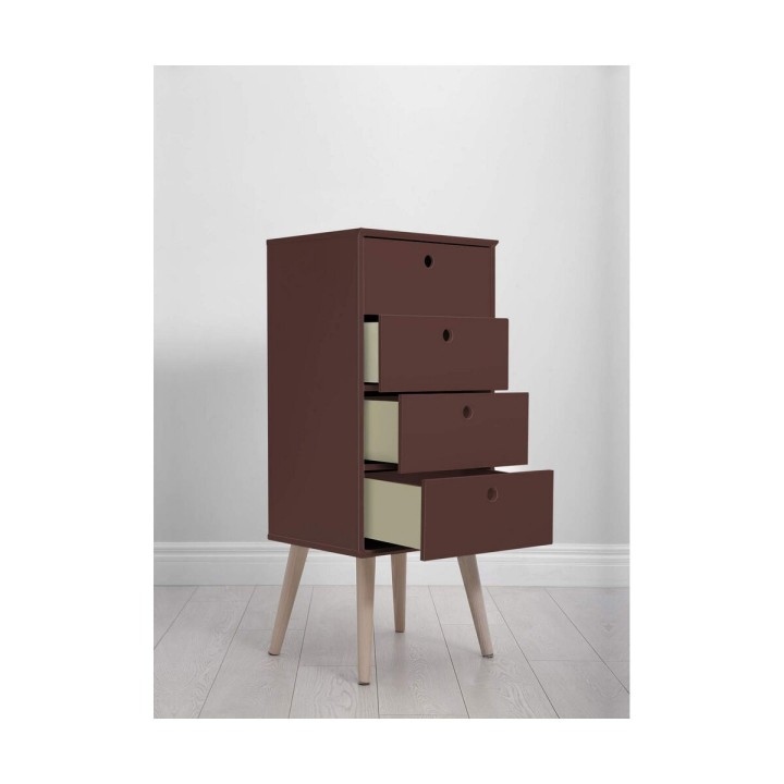 image imprimée ou numérique