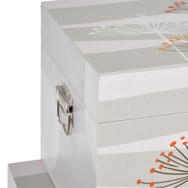 image imprimée ou numérique