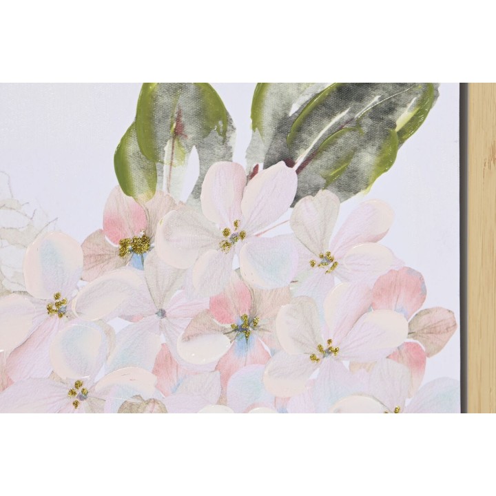 image imprimée ou numérique