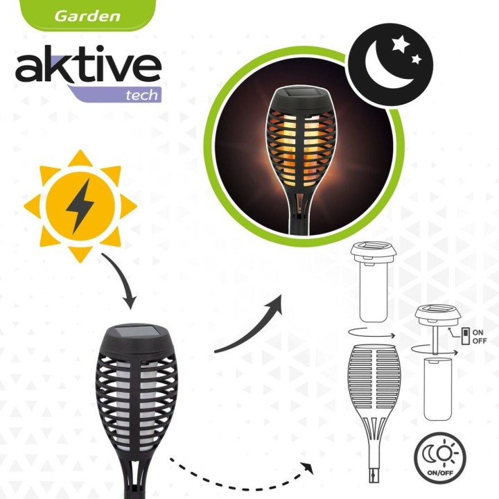 Carte postale microlorge