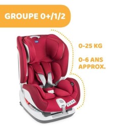 CHICCO Siege auto Seat Up Groupe 0/1/2 - Red passion