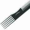 Brosse à Cheveux Termix Porfesional 876 Noir Titane