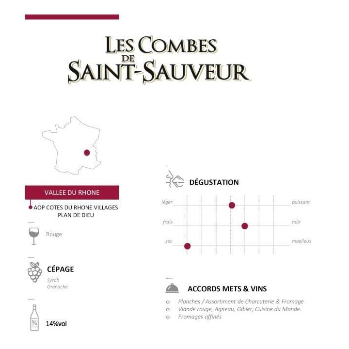 Les Combes de Saint-Sauveur 2019 Côtes du Rhône Village Plan de Dieu