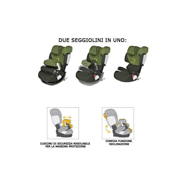 CYBEX Pallas-Fix Siege auto Blue Moon 2020