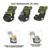 CYBEX Pallas-Fix Siege auto Blue Moon 2020